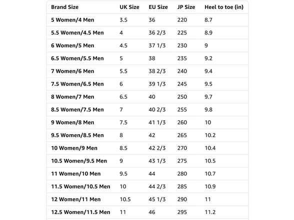 Adidas Unisex-Adult Dropset 3 Training Shoes