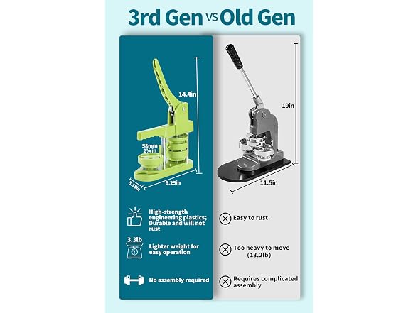 Button Maker Machine 58mm - (3rd Gen)