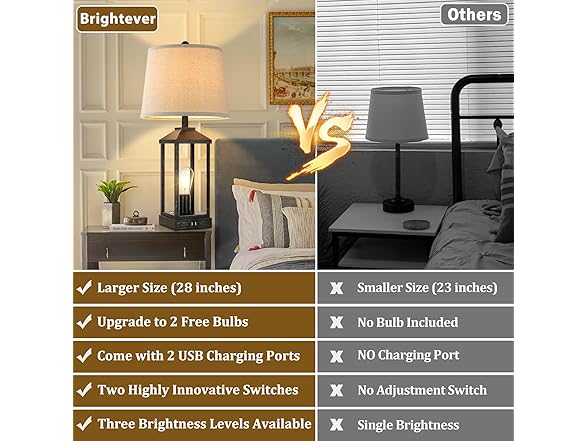 Brightever 28" Farmhouse Table Lamps Set of 2