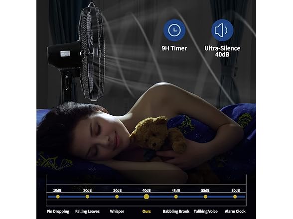 HealSmart 15" Adjustable Stand Fan