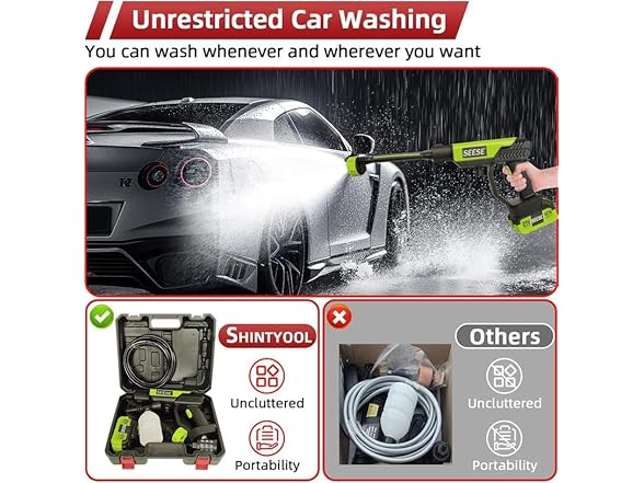 Cordless Pressure Washer 1200 PSI