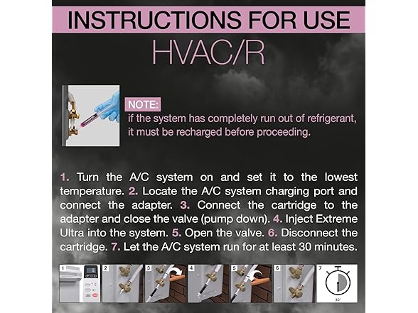 AC Leak Stop for HVAC-R Systems