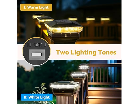 KEILAIMO BC075725080091 Solar Post Cap Lights