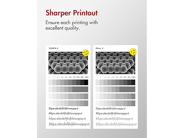 054H Toner Cartridge Set