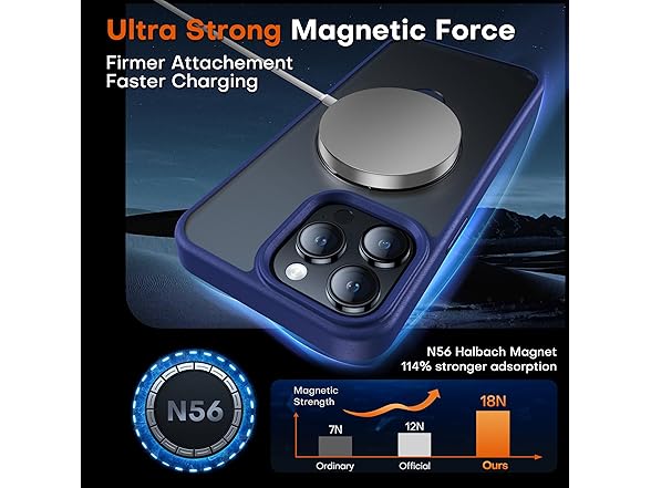 SCXVDSU Case for iPhone 15 Pro Max