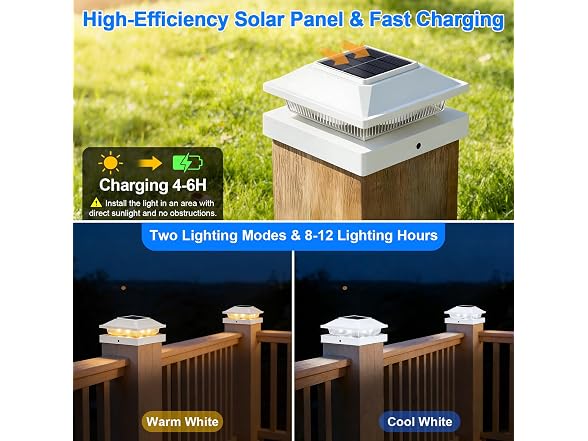 Brightever 3.5" Solar Post Cap Lights 6 Pack White