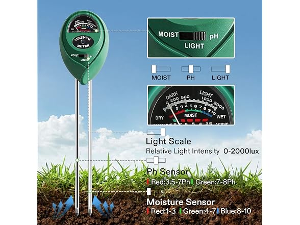 VIVOSUN GAR-77 (2 Pack) VIVOSUN 3-in-1 Soil Meter