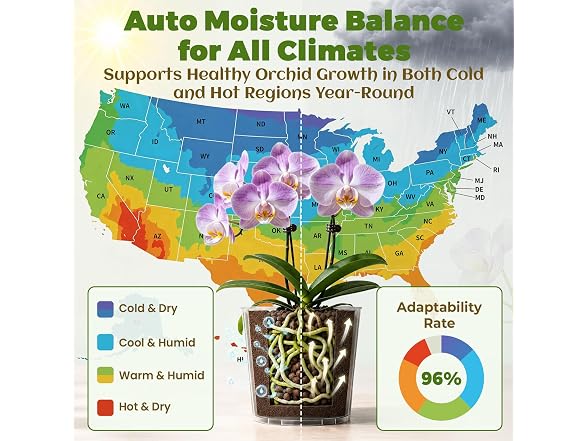 Herrdemia Orchid Mix Soil