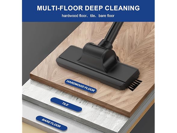 SOWTECH 6-in-1 Corded Stick Vacuum