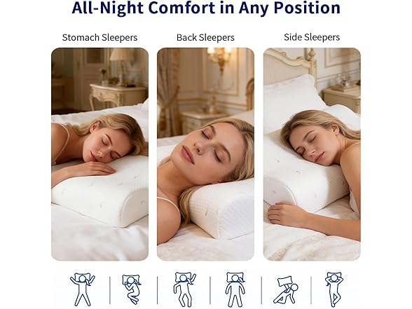 sleepwello Memory Foam Contour Pillow