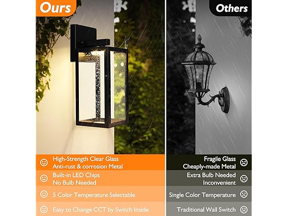 Yochoice 2Pk Outdoor Light Fixture Black Wall Lantern