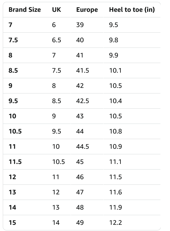 Ariat Men's WorkHog XT VentTEK Bold Waterproof Boots - Gallery 4