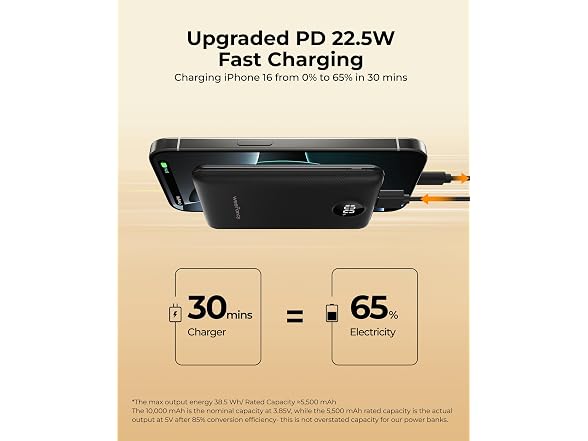 WeeFancy Small Portable Charger, Black