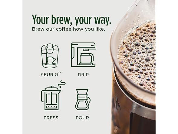 VitaCup Perfect Low Acid Coffee Ground