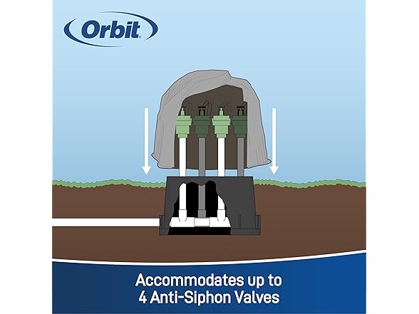 Orbit Granite Sprinkler Valve Cover