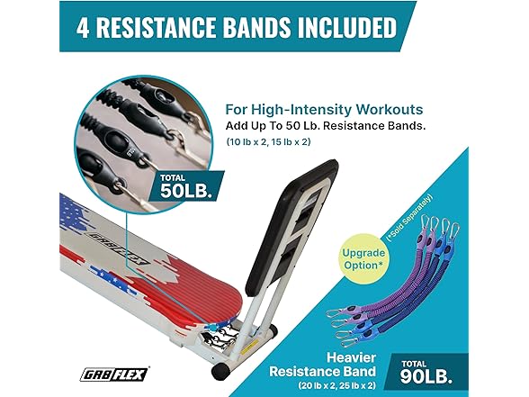 GR8FLEX High Performance Gym Bundle