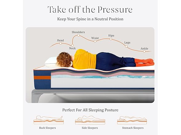 IULULU 14" King Memory Foam Mattress