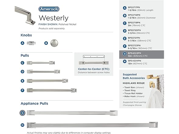 Amerock Westerly Pull, 12", Nickel