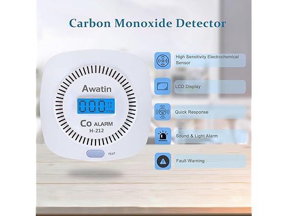 Awatin 2 Pack Carbon Monoxide Detectors