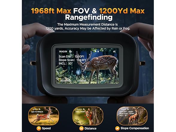 HOTPEAK Night Vision Binoculars