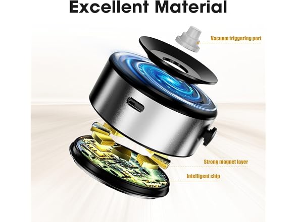 ORENBOND Magnetic Phone Holder for Car