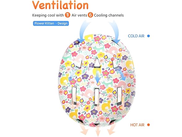 Flower Kitten Kids/Toddler Bike Helmet