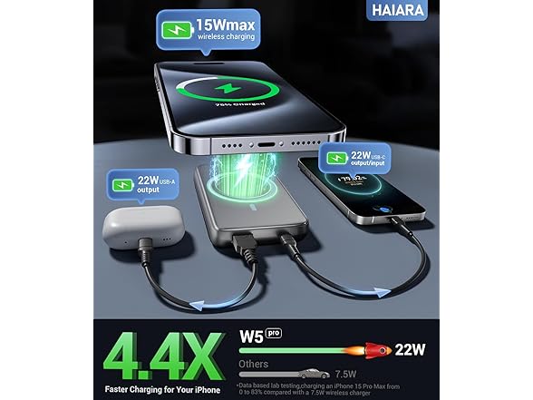 HAIARA W0765 Magnetic Portable Charger