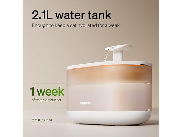 PETLIBRO Cat Water Fountain