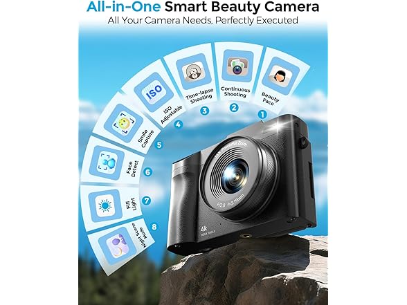 Ploomen 4K Digital Camera