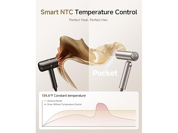 DREAME Pocket Pure High-Speed Hair Dryer