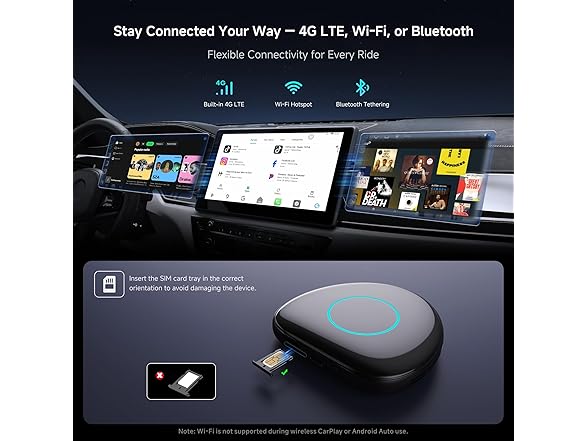 Wireless CarPlay Adapter | 4G LTE | GPS