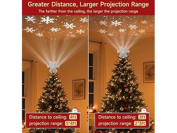 Meoligr Christmas Tree Topper Lighted