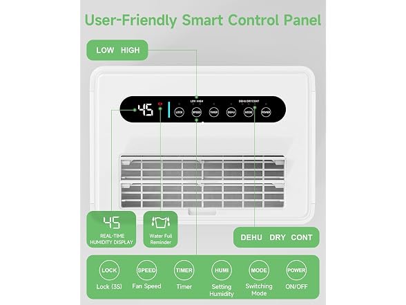 Trazico 1500 Sq.ft Dehumidifier