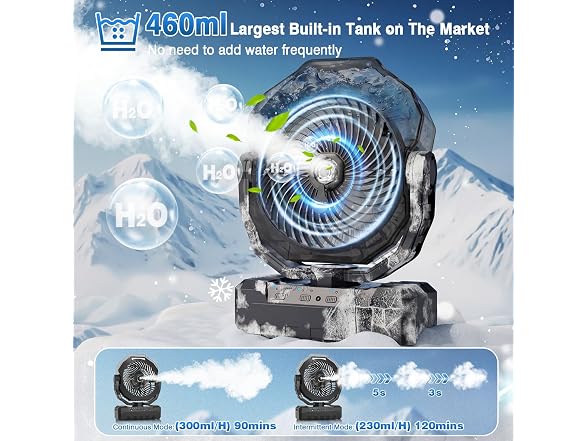 AVAVO Portable Misting Fan