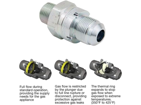 Dormont SafetyShield SmartSense Gas Connector Kit