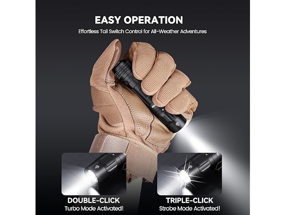 M70 EDC Flashlight, 1100 Lumens