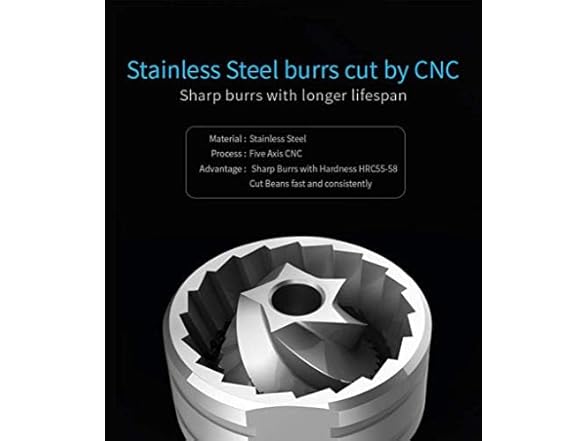 TIMEMORE Chestnut C2 Manual Coffee Grind