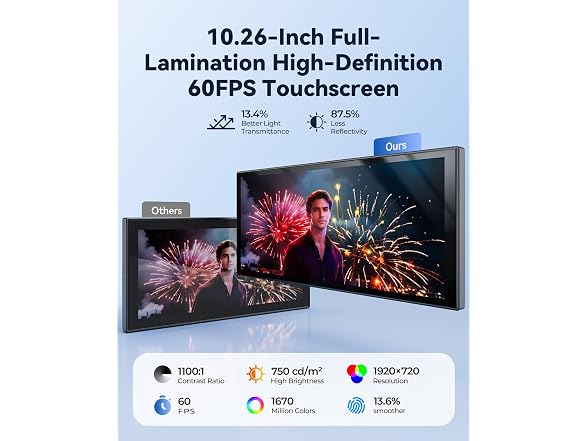 Krunia 10.26" Wireless Carplay Screen