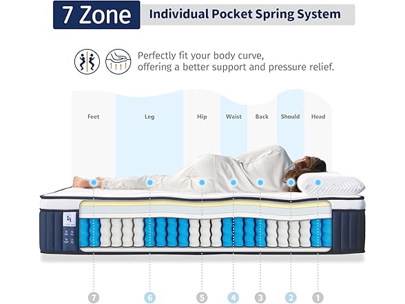 DH DIGLANT HOME Queen Mattress, 14 Inch Hybrid