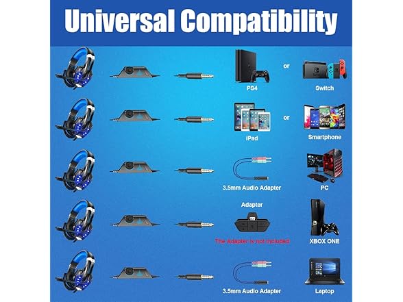 BENGOO G9000 Stereo Gaming Headset