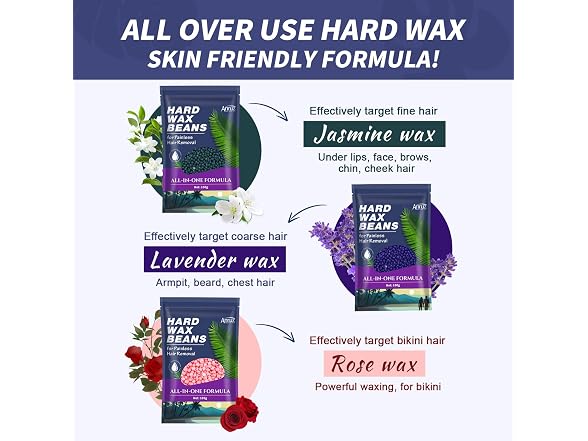 ANRUZ Waxing Kit for Women Men