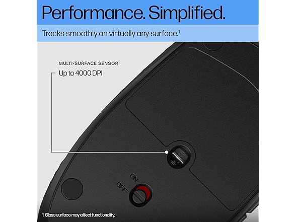 HP 420 Programmable Bluetooth Mouse