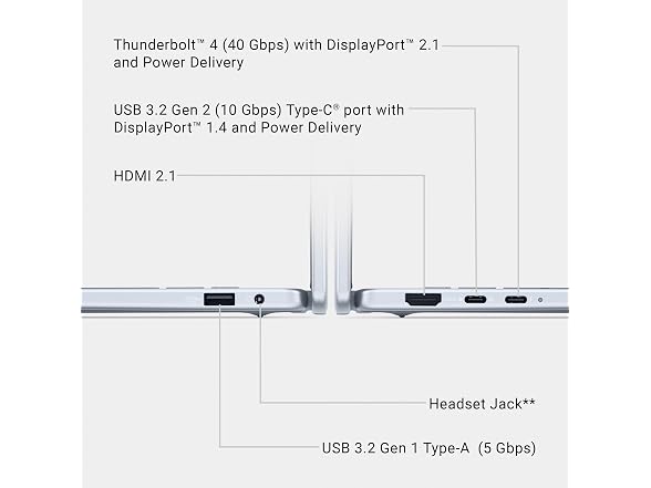 Dell 16 Plus Intel Core Ultra 7 16" 2.5K Laptop