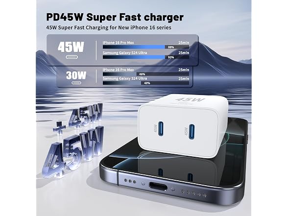 QZIIW 45W Dual USB-C Charger 2-Pk w/ Cable