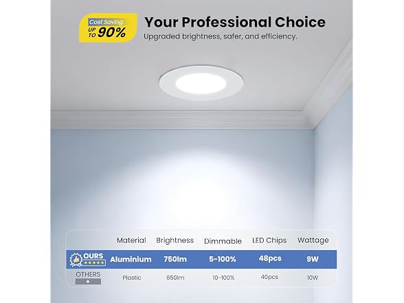 4" Recessed Lights 4 Pack 2700K-5000K