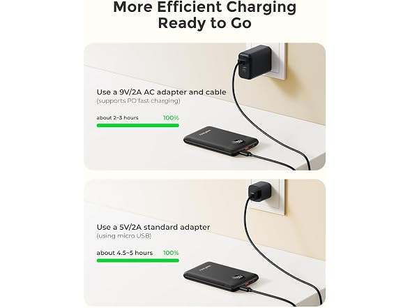 WeeFancy Small Portable Charger, Black