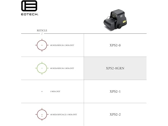 EOTECH XPS2 Holographic Weapon Sight