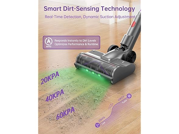 OXVAC 650w Cordless Vacuum Cleaner