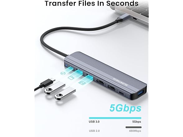 Glomtheia USB C Hub Docking Station