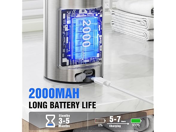 Fantictas Automatic Soap Dispenser
